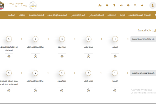 توثيق شهادة التخرج من سفارة الإمارات: دليل شامل 2025 توثيق شهادة التخرج من سفارة الإمارات: دليل شامل 2025